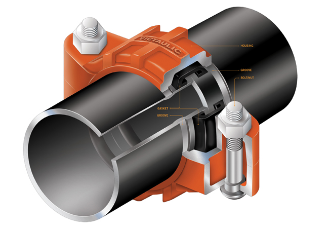 Grooved pipe jointing